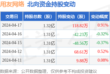 計算機軟硬件開發與銷售 驅動數字時代的技術引擎